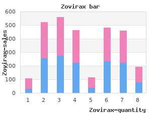 generic 200mg zovirax