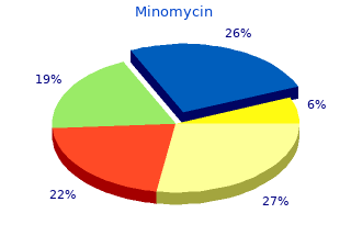 order 50mg minomycin free shipping