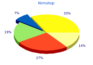 buy nimotop 30 mg on line
