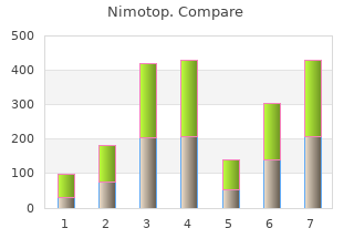 purchase nimotop 30 mg with amex