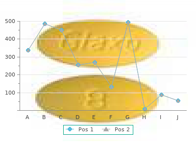 generic repaglinide 2 mg without prescription