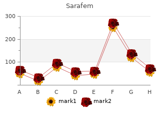 buy cheap sarafem 10 mg line