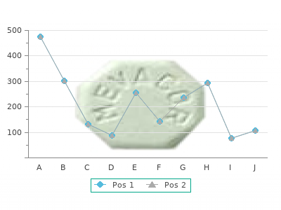 generic selegiline 5 mg overnight delivery