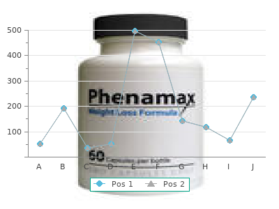 cabergoline 0.5mg discount