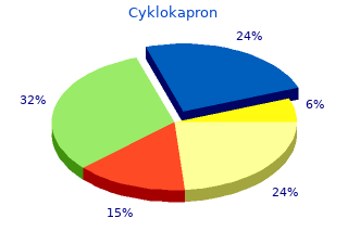 buy discount cyklokapron 500 mg online