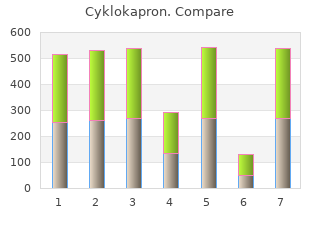 discount cyklokapron 500 mg with mastercard
