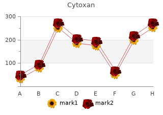 buy 50 mg cytoxan otc