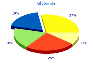 2.5 mg glyburide sale