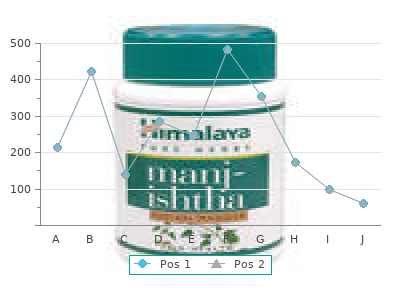 purchase 20mg levitra soft with mastercard