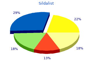 buy sildalist 120 mg line