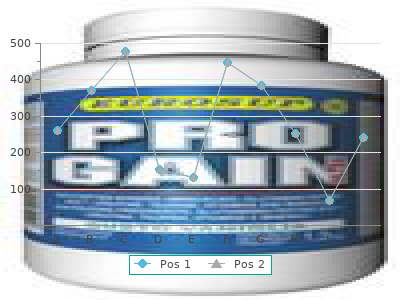 discount cipro 500mg mastercard