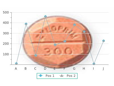 buy eskalith 300mg online