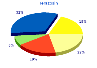 order 1 mg terazosin free shipping