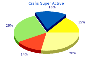cialis super active 20mg amex