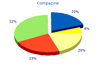cheap 5 mg compazine overnight delivery