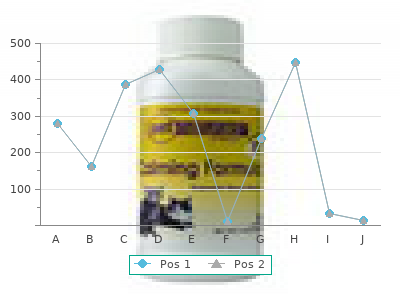 generic 150 mg lyrica otc