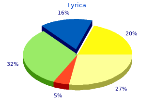 order 150mg lyrica overnight delivery