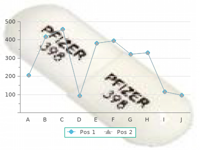 order 20 mg rosuvastatin fast delivery