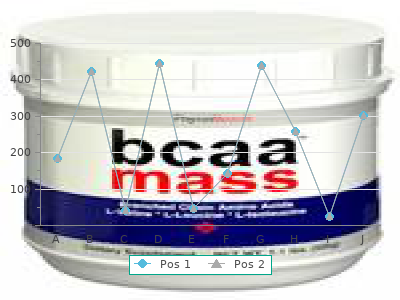 order 0.5mg dostinex with mastercard