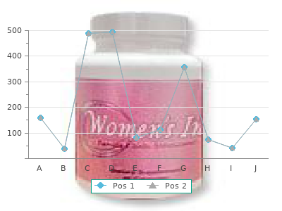 400 mg floxin sale