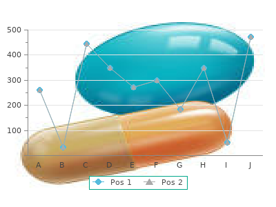order 500 mg soma with visa