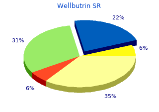 order wellbutrin sr 150 mg with amex