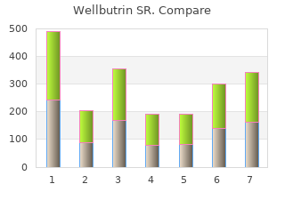safe wellbutrin sr 150 mg