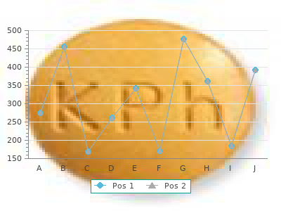 order benzoyl 20 gr line