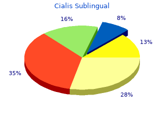 order cialis sublingual 20mg mastercard