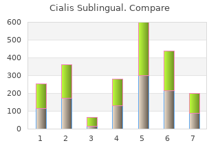 20mg cialis sublingual amex