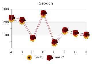 order geodon 20 mg on line