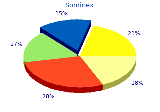 sominex 25mg cheap