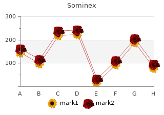 effective sominex 25mg