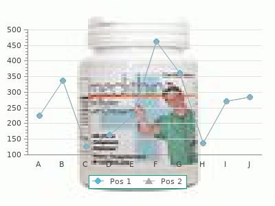 purchase 5mg desloratadine fast delivery