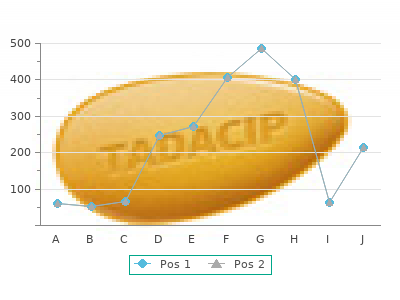 purchase enalapril 10 mg fast delivery