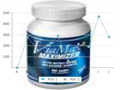 purchase 100 mg macrobid fast delivery