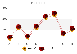 buy macrobid 100mg with mastercard