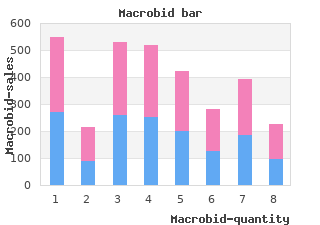 buy macrobid 100mg low price