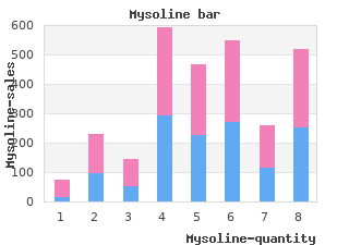cheap 250mg mysoline with visa