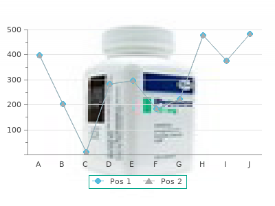 buy discount aggrenox caps 200mg line