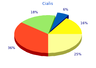 buy cialis 10mg on line