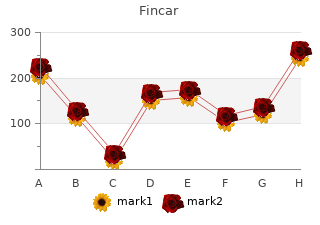generic 5 mg fincar with visa