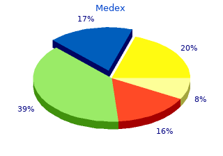 purchase medex 1 mg overnight delivery