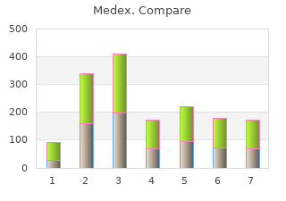 generic 1 mg medex mastercard