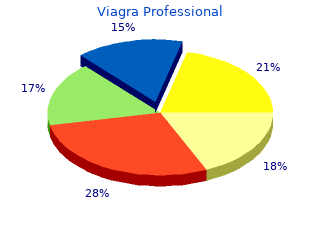 discount 100mg viagra professional free shipping