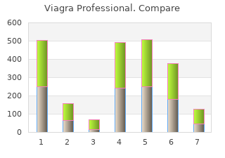 purchase viagra professional 50mg with mastercard