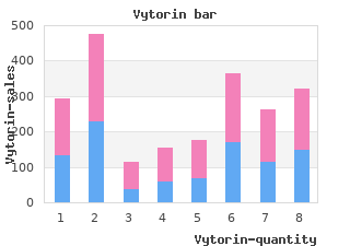 buy 20 mg vytorin fast delivery