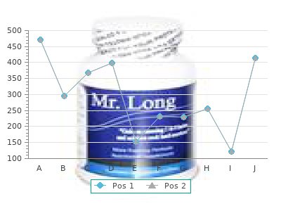 discount cetirizine 5 mg