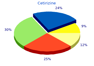 order cetirizine 5mg