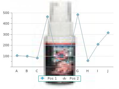 buy 10mg lotrisone overnight delivery